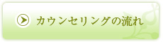 カウンセリングの流れ